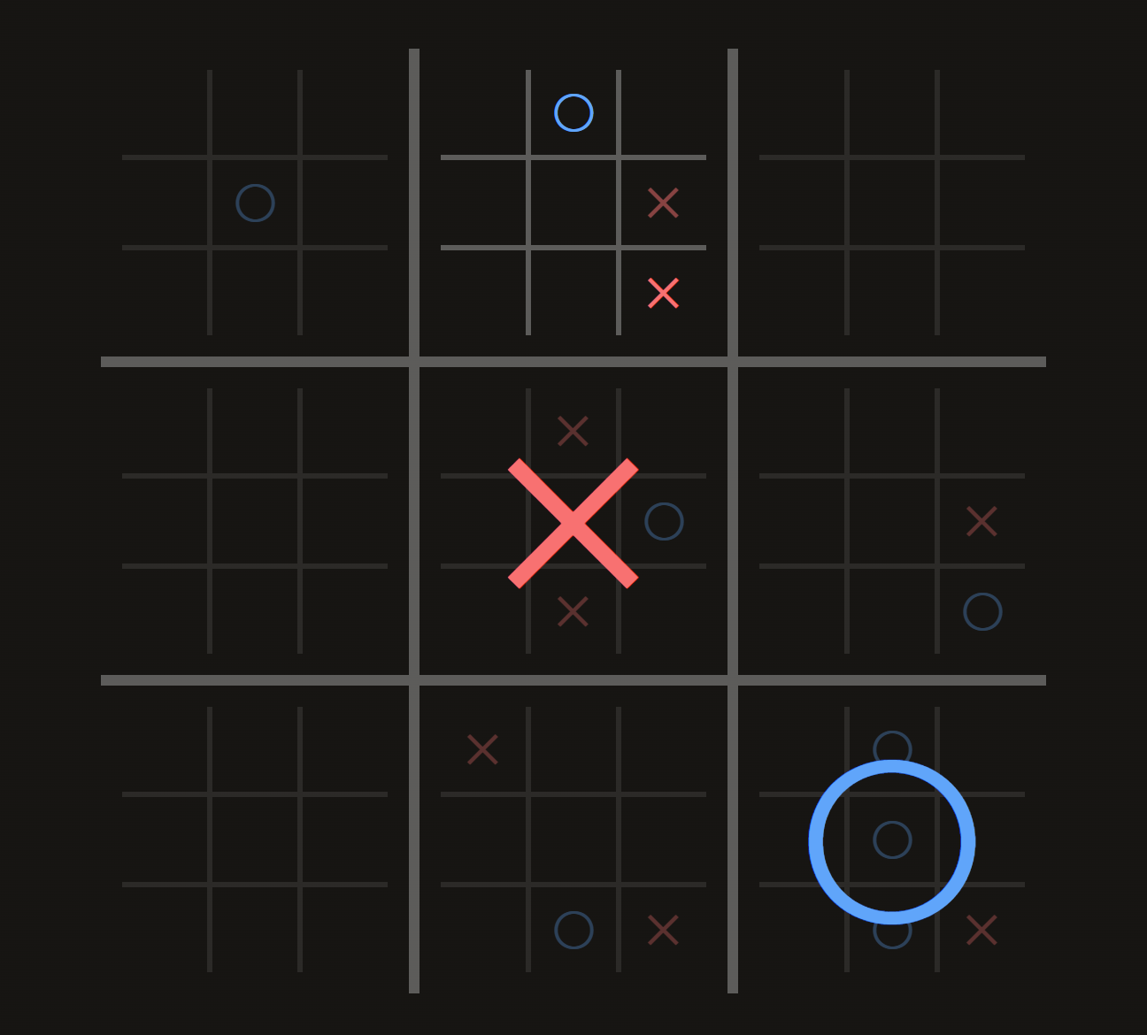 Ultimate Tic-Tac-Toe game